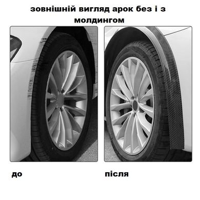 Молдинг гумовий на колісні арки ZiRy L-type 19х24 150см carbon 1шт в інтернет магазині ZIRY.STORE