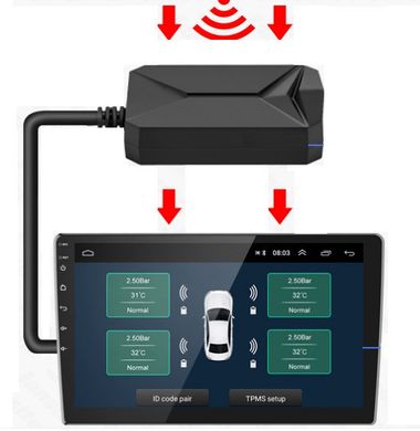 Система контроля давления в шинах ZIRY TPMS-USB for Android 4-и колесa, внутренние датчики в интернет магазине ZIRY.STORE