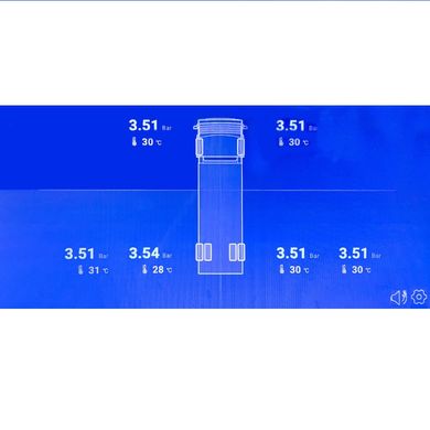 Система контролю тиску в шинах ZIRY TPMS-USB for Android truck 6 колес 8 Bar, зовнішні датчики в інтернет магазині ZIRY.STORE