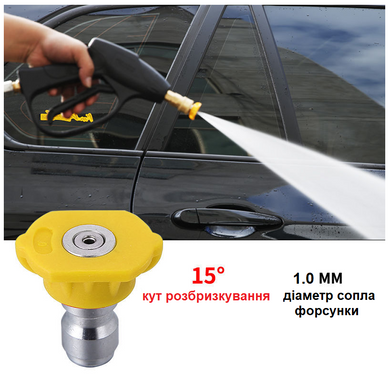 Форсунки для минимойки ZiRy комплект 4 шт 2,0мм metal