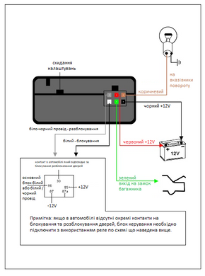 Система бесключевого доступа GIORDON MP686