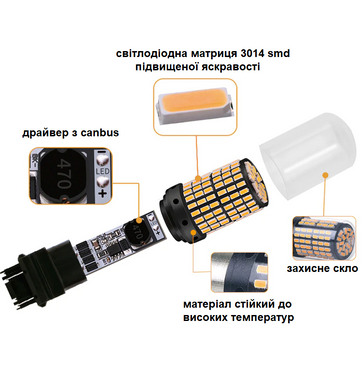 Лампа автомобильная светодиодная ZIRY PRO-series T25 - P27/7W (3157), белая в интернет магазине ZIRY.STORE
