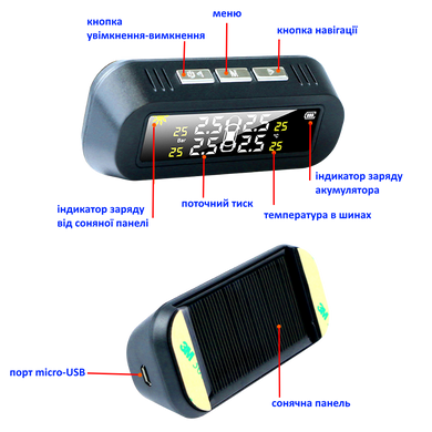 Система контролю тиску в шинах ZIRY TPMS solar 4-і колеса, зовнішні датчики в інтернет магазині ZIRY.STORE